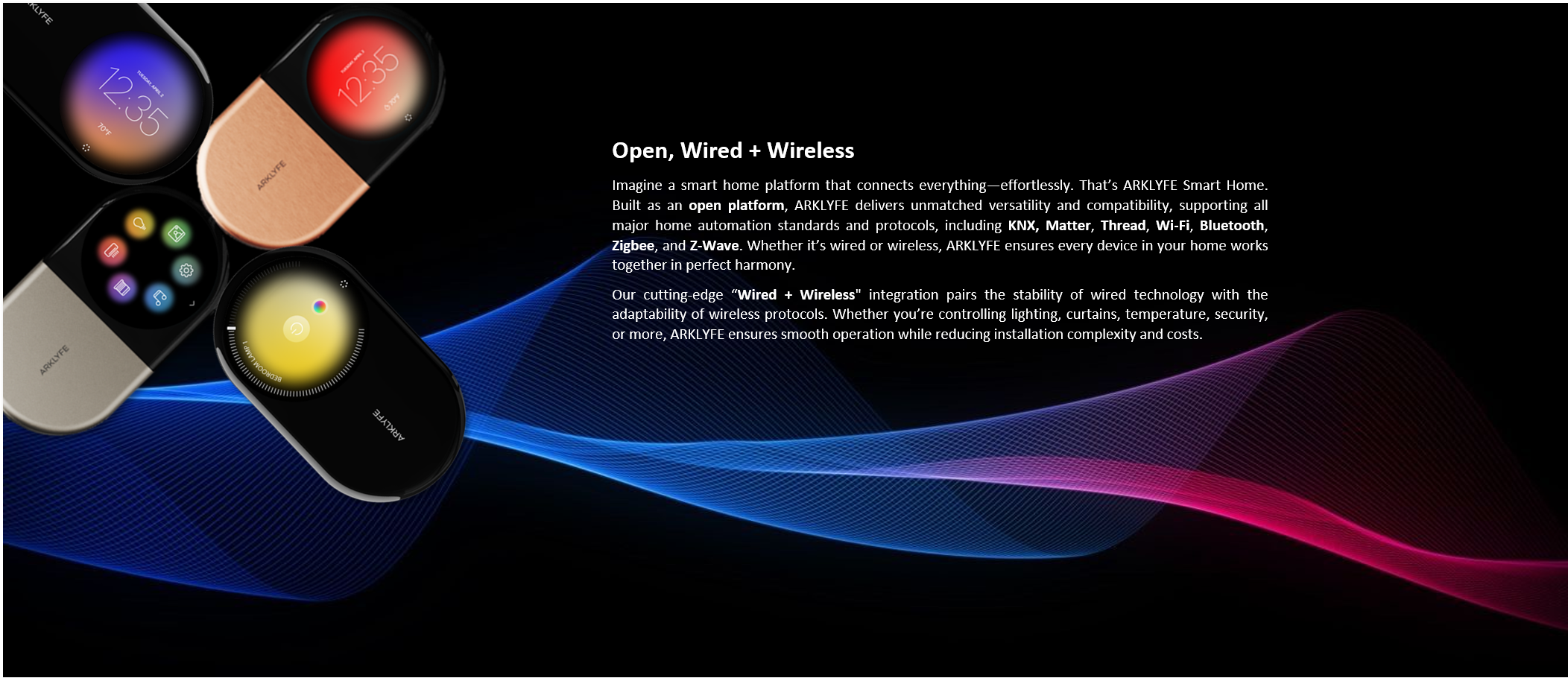 Arklyfe-Core-Technologies-Wired+Wireless